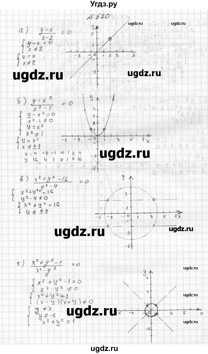 ГДЗ (Решебник №2 к учебнику 2015) по алгебре 9 класс Ю.Н. Макарычев / номер / 520