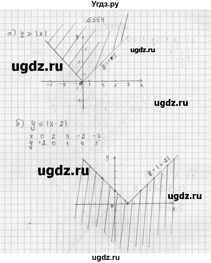 ГДЗ (Решебник №2 к учебнику 2015) по алгебре 9 класс Ю.Н. Макарычев / номер / 554