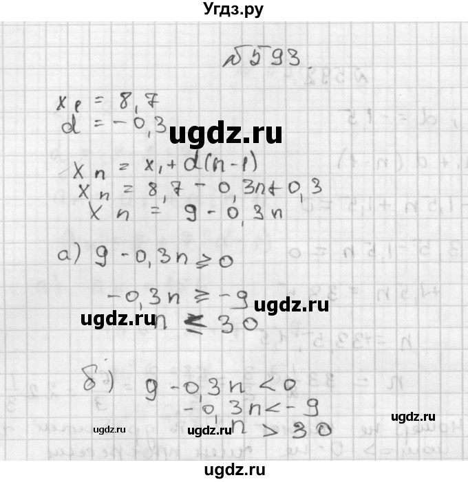 ГДЗ (Решебник №2 к учебнику 2015) по алгебре 9 класс Ю.Н. Макарычев / номер / 593