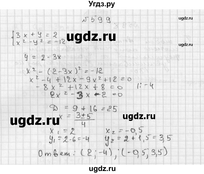 ГДЗ (Решебник №2 к учебнику 2015) по алгебре 9 класс Ю.Н. Макарычев / номер / 599