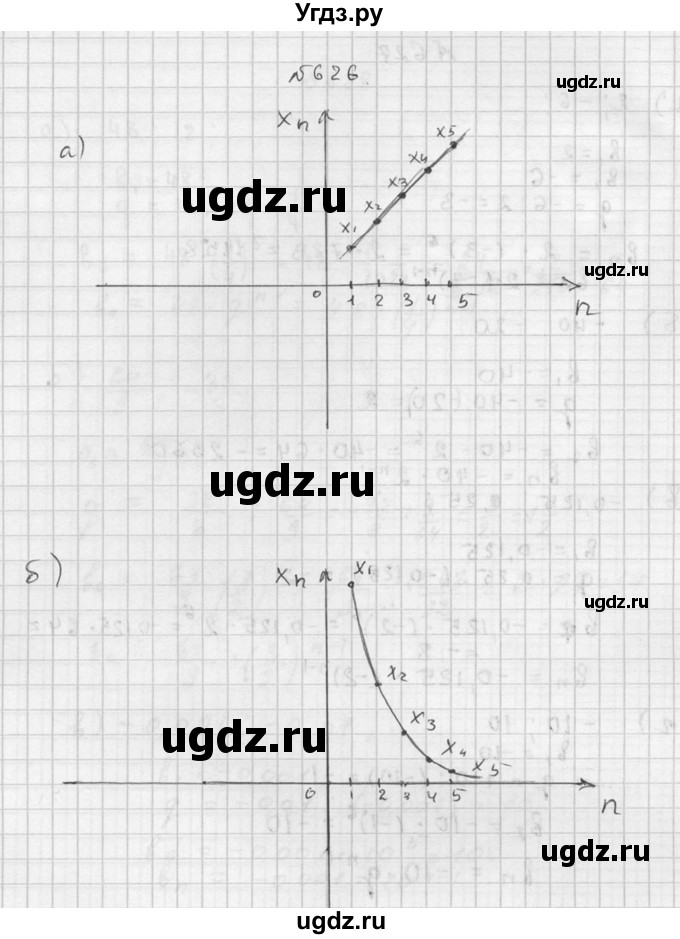ГДЗ (Решебник №2 к учебнику 2015) по алгебре 9 класс Ю.Н. Макарычев / номер / 626