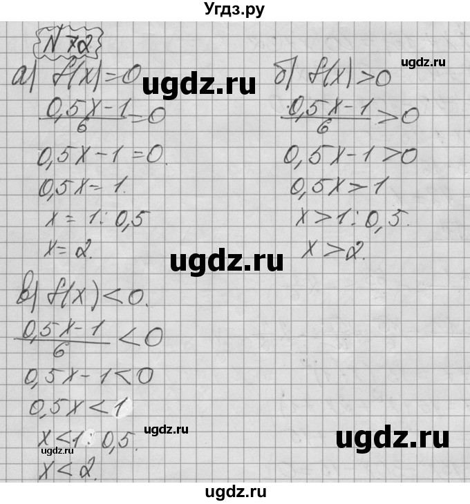 ГДЗ (Решебник №2 к учебнику 2015) по алгебре 9 класс Ю.Н. Макарычев / номер / 72