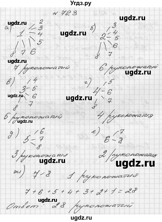 ГДЗ (Решебник №2 к учебнику 2015) по алгебре 9 класс Ю.Н. Макарычев / номер / 723
