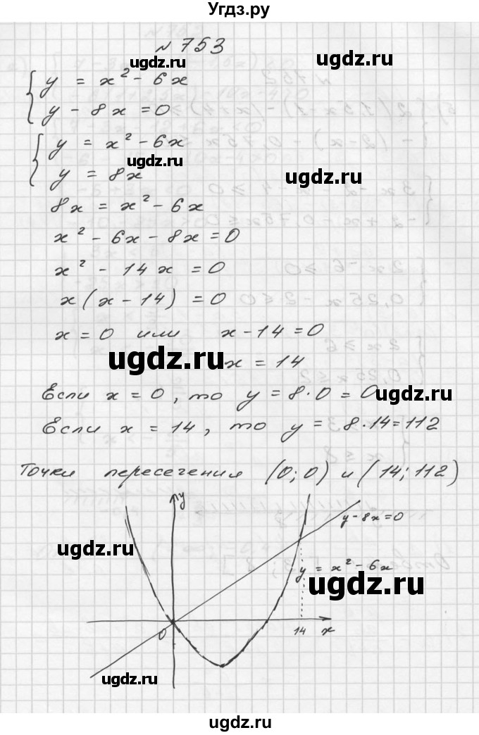 ГДЗ (Решебник №2 к учебнику 2015) по алгебре 9 класс Ю.Н. Макарычев / номер / 753