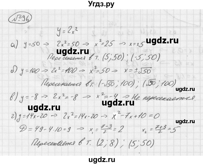 ГДЗ (Решебник №2 к учебнику 2015) по алгебре 9 класс Ю.Н. Макарычев / номер / 96