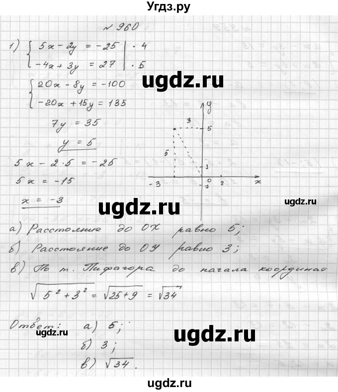 ГДЗ (Решебник №2 к учебнику 2015) по алгебре 9 класс Ю.Н. Макарычев / номер / 960