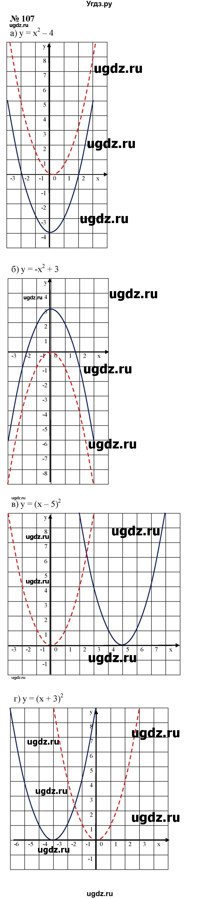 ГДЗ (Решебник к учебнику 2021) по алгебре 9 класс Ю.Н. Макарычев / номер / 107