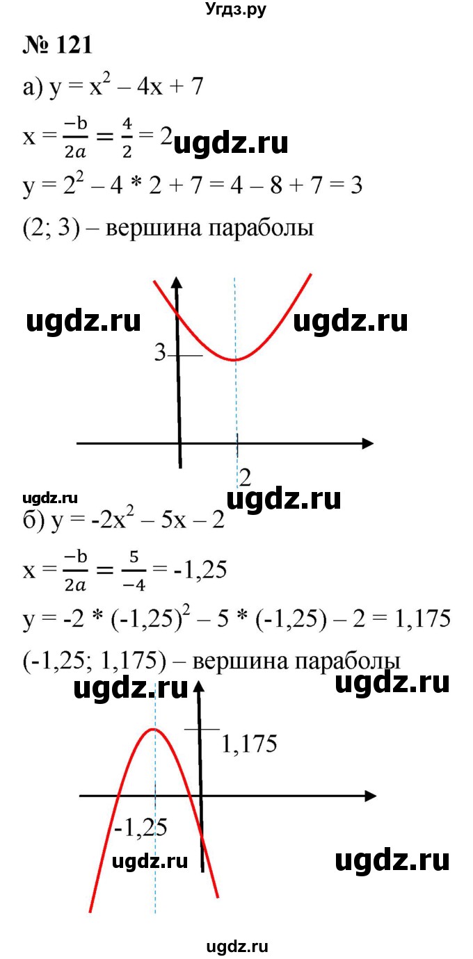 ГДЗ (Решебник к учебнику 2021) по алгебре 9 класс Ю.Н. Макарычев / номер / 121