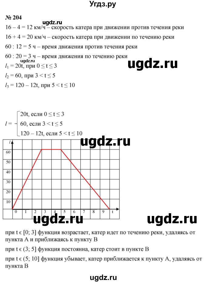 ГДЗ (Решебник к учебнику 2021) по алгебре 9 класс Ю.Н. Макарычев / номер / 204