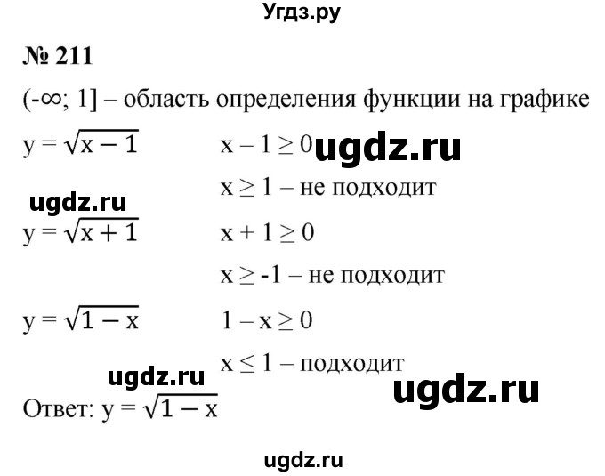 ГДЗ (Решебник к учебнику 2021) по алгебре 9 класс Ю.Н. Макарычев / номер / 211