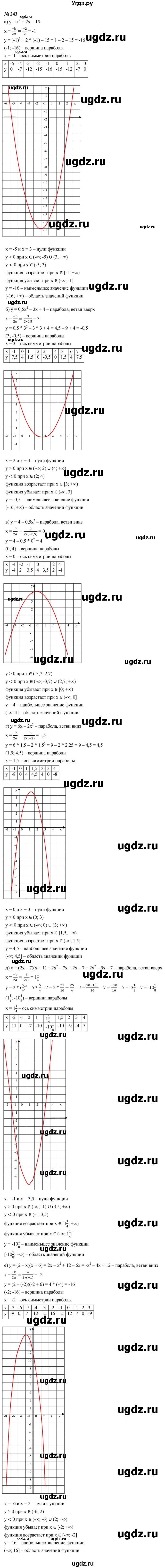 ГДЗ (Решебник к учебнику 2021) по алгебре 9 класс Ю.Н. Макарычев / номер / 243