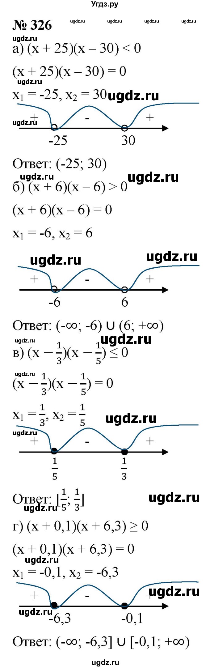 ГДЗ (Решебник к учебнику 2021) по алгебре 9 класс Ю.Н. Макарычев / номер / 326