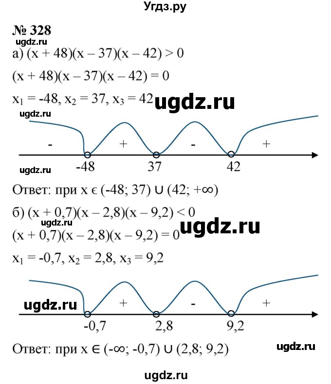 ГДЗ (Решебник к учебнику 2021) по алгебре 9 класс Ю.Н. Макарычев / номер / 328