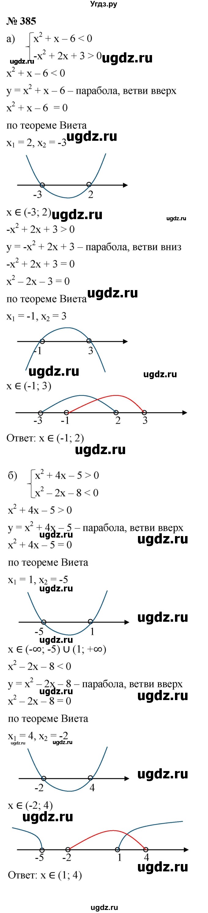 ГДЗ (Решебник к учебнику 2021) по алгебре 9 класс Ю.Н. Макарычев / номер / 385