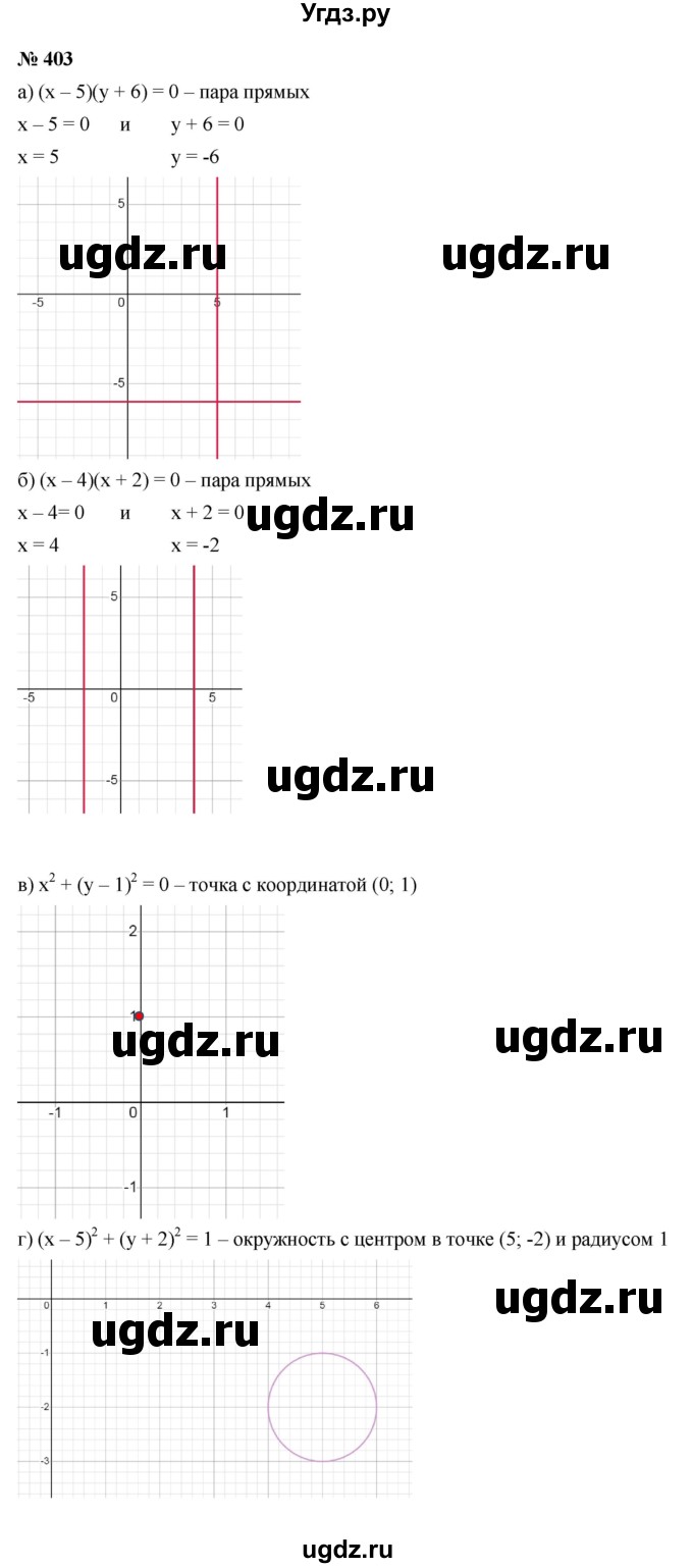 ГДЗ (Решебник к учебнику 2021) по алгебре 9 класс Ю.Н. Макарычев / номер / 403