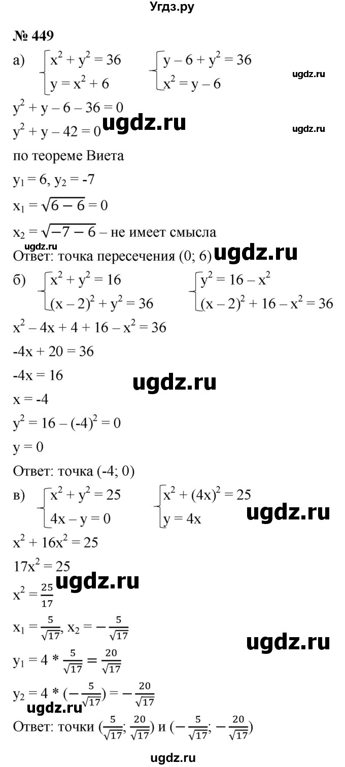 ГДЗ (Решебник к учебнику 2021) по алгебре 9 класс Ю.Н. Макарычев / номер / 449