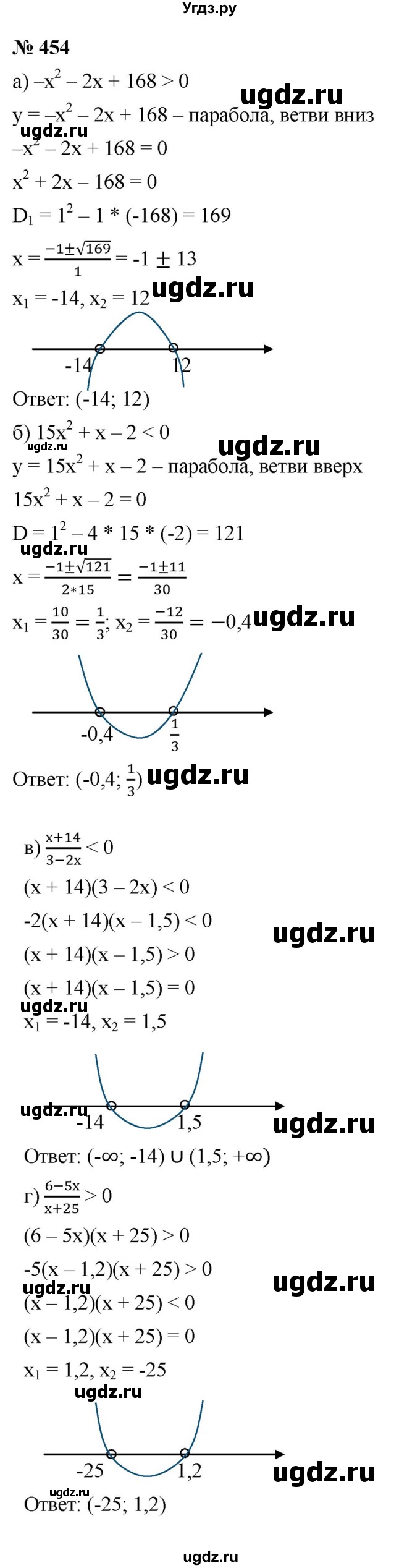 ГДЗ (Решебник к учебнику 2021) по алгебре 9 класс Ю.Н. Макарычев / номер / 454