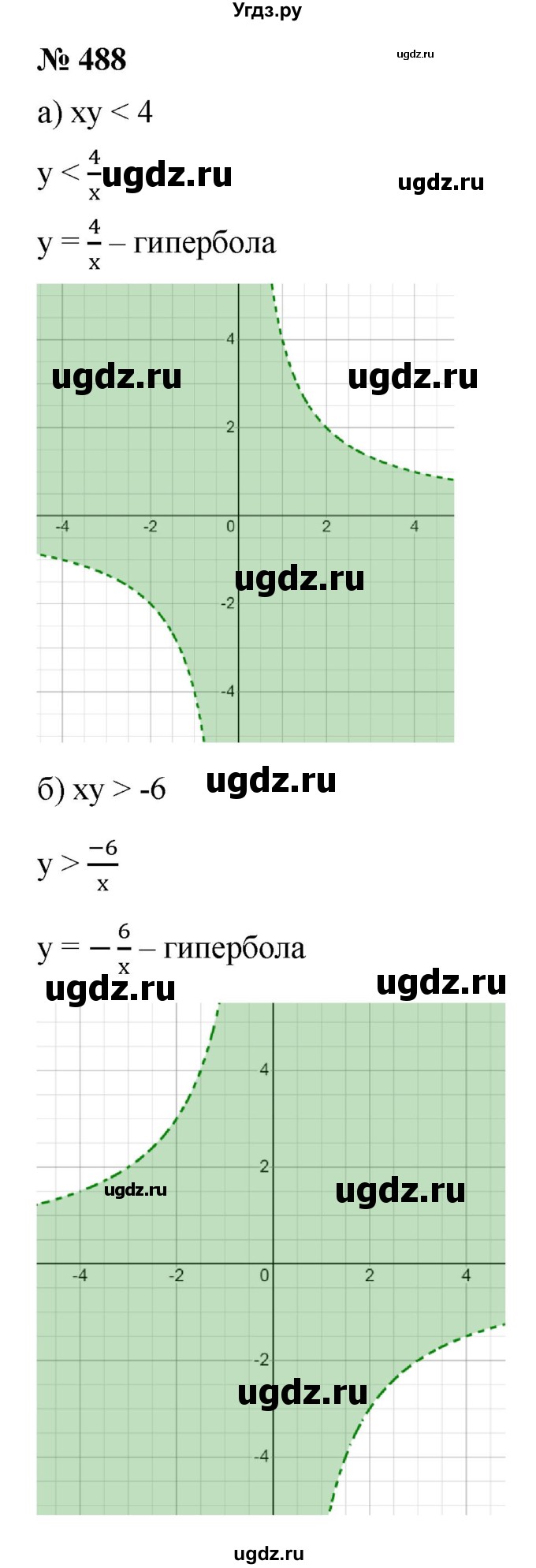 ГДЗ (Решебник к учебнику 2021) по алгебре 9 класс Ю.Н. Макарычев / номер / 488