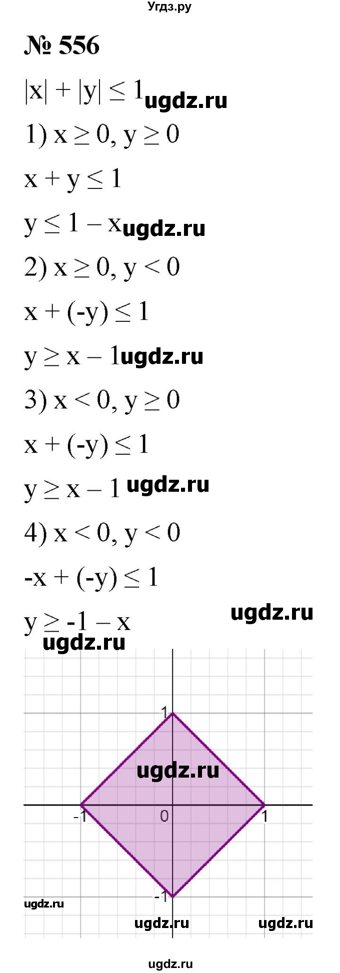 ГДЗ (Решебник к учебнику 2021) по алгебре 9 класс Ю.Н. Макарычев / номер / 556