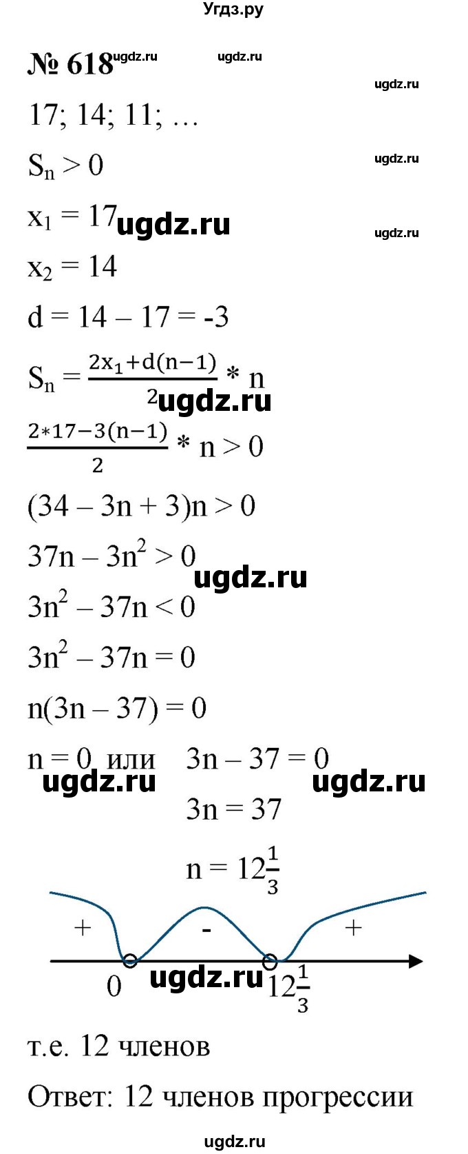 ГДЗ (Решебник к учебнику 2021) по алгебре 9 класс Ю.Н. Макарычев / номер / 618