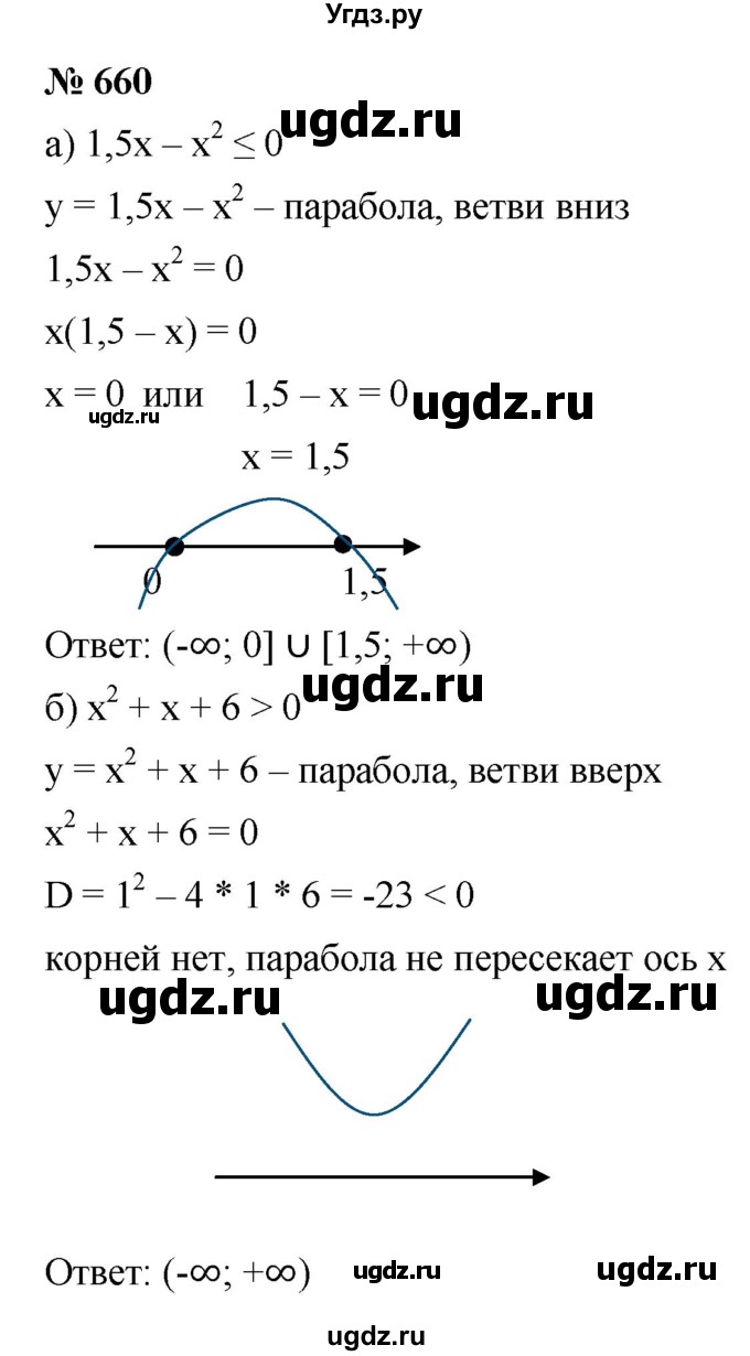 ГДЗ (Решебник к учебнику 2021) по алгебре 9 класс Ю.Н. Макарычев / номер / 660