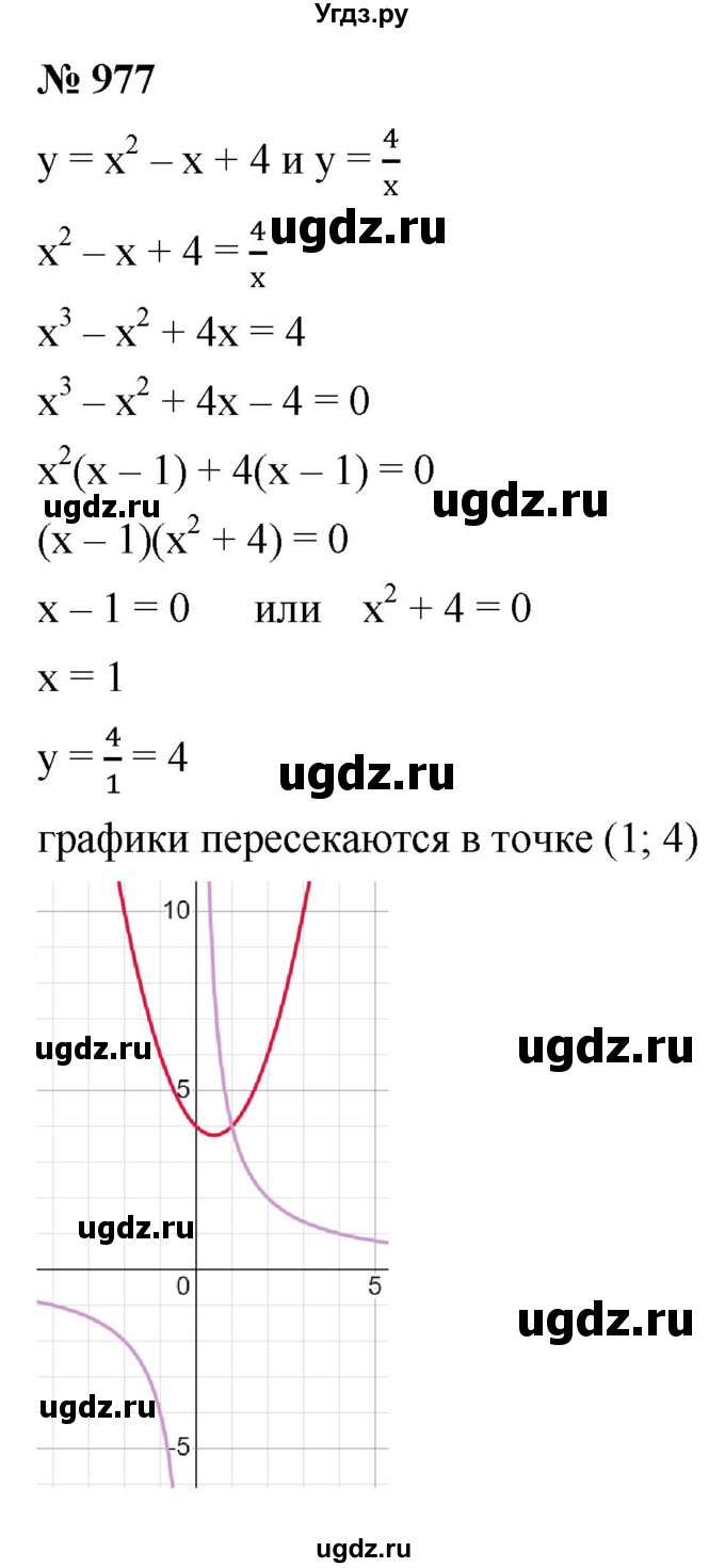 ГДЗ (Решебник к учебнику 2021) по алгебре 9 класс Ю.Н. Макарычев / номер / 977