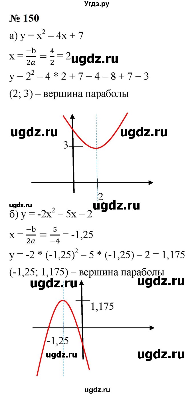 ГДЗ (Решебник к учебнику 2023) по алгебре 9 класс Ю.Н. Макарычев / номер / 150