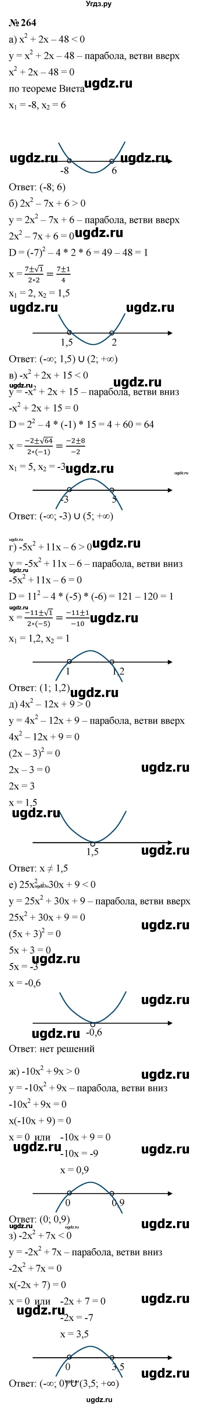 ГДЗ (Решебник к учебнику 2023) по алгебре 9 класс Ю.Н. Макарычев / номер / 264