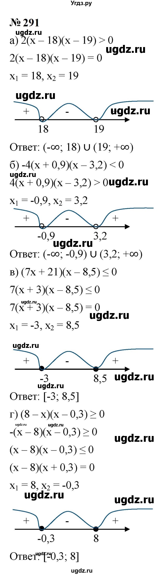 ГДЗ (Решебник к учебнику 2023) по алгебре 9 класс Ю.Н. Макарычев / номер / 291