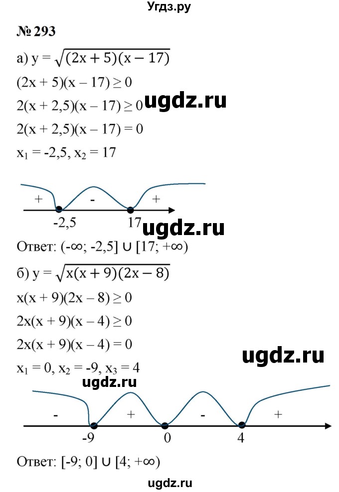 ГДЗ (Решебник к учебнику 2023) по алгебре 9 класс Ю.Н. Макарычев / номер / 293