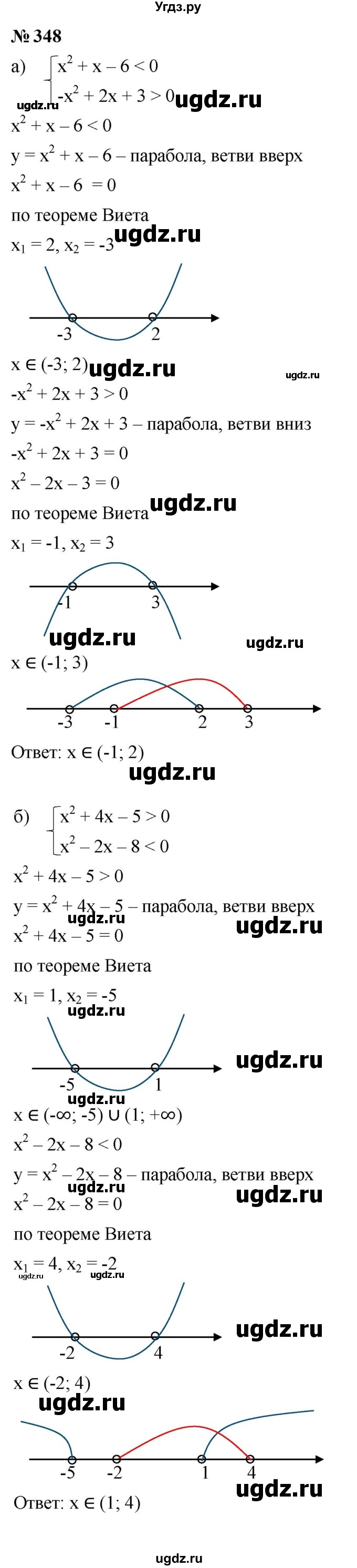 ГДЗ (Решебник к учебнику 2023) по алгебре 9 класс Ю.Н. Макарычев / номер / 348