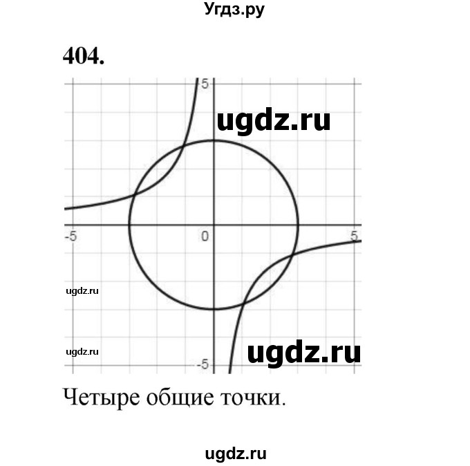 ГДЗ (Решебник к учебнику 2023) по алгебре 9 класс Ю.Н. Макарычев / номер / 404