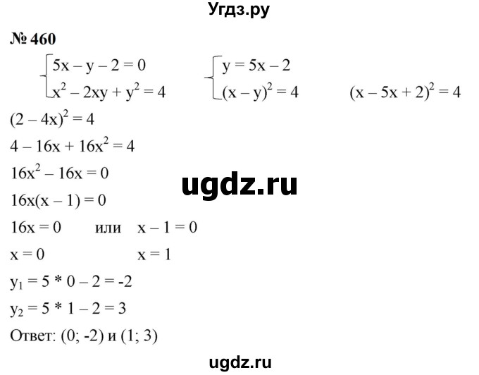 ГДЗ (Решебник к учебнику 2023) по алгебре 9 класс Ю.Н. Макарычев / номер / 460