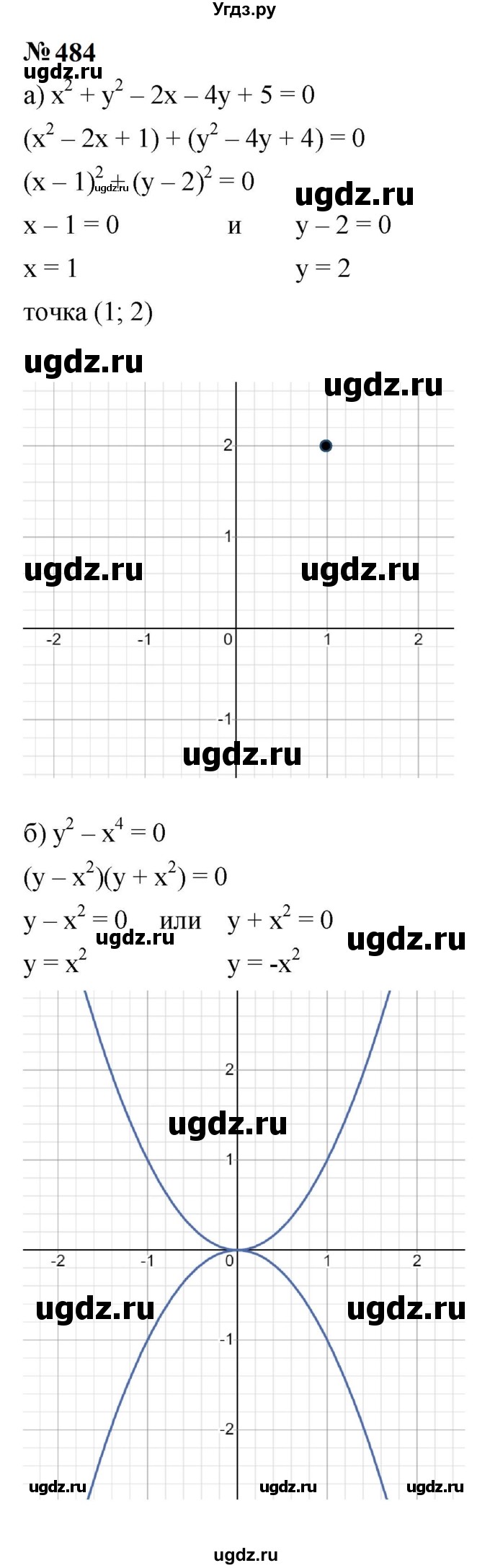 ГДЗ (Решебник к учебнику 2023) по алгебре 9 класс Ю.Н. Макарычев / номер / 484