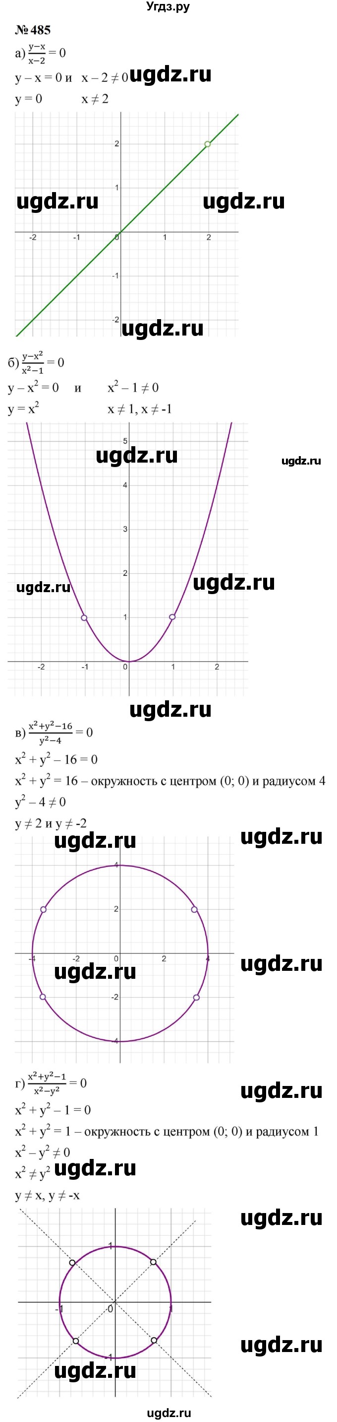 ГДЗ (Решебник к учебнику 2023) по алгебре 9 класс Ю.Н. Макарычев / номер / 485