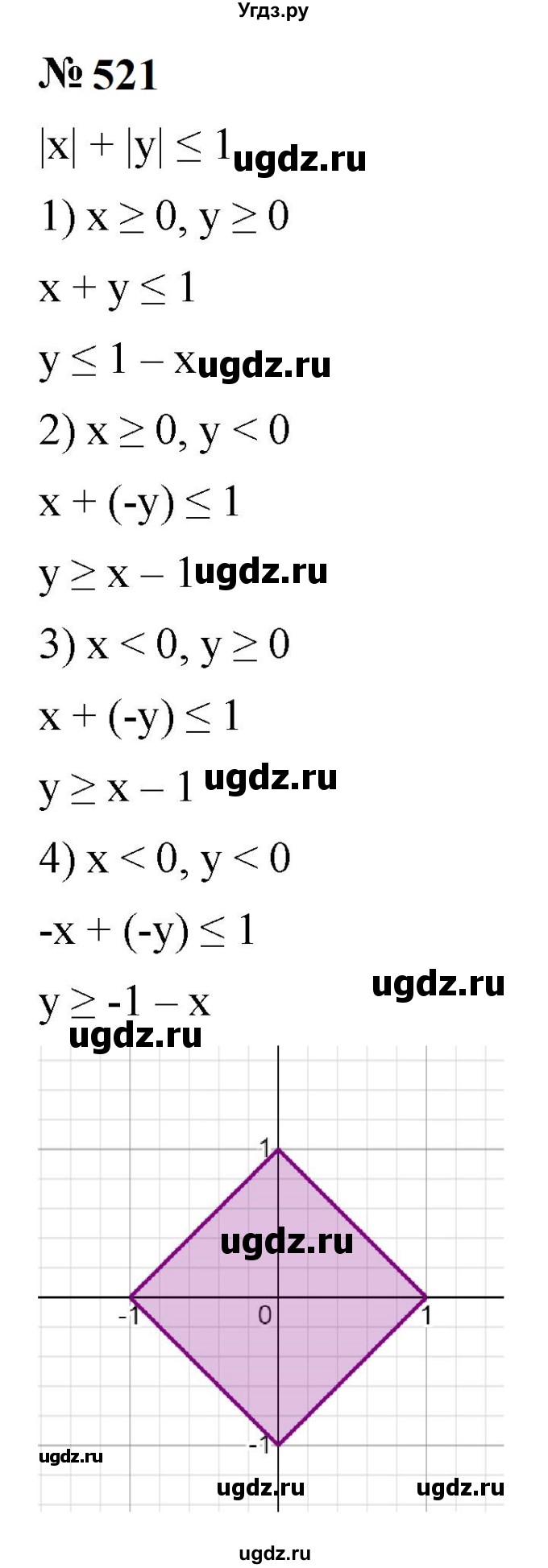 ГДЗ (Решебник к учебнику 2023) по алгебре 9 класс Ю.Н. Макарычев / номер / 521