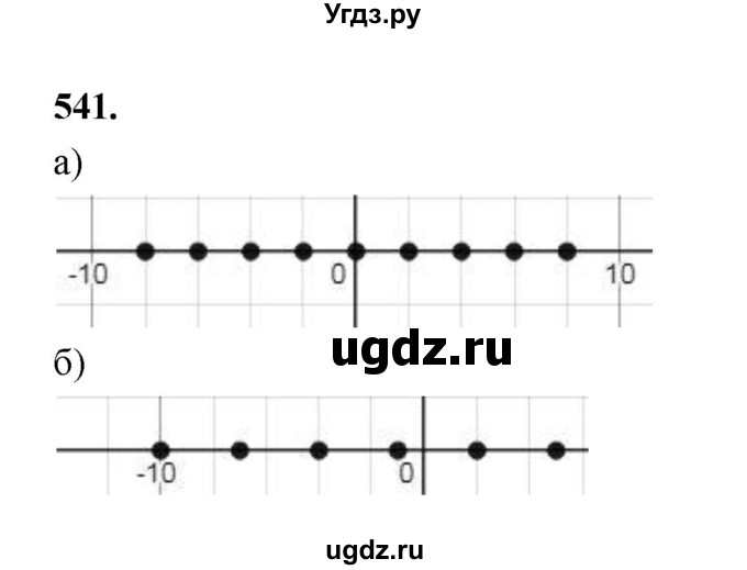 ГДЗ (Решебник к учебнику 2023) по алгебре 9 класс Ю.Н. Макарычев / номер / 541