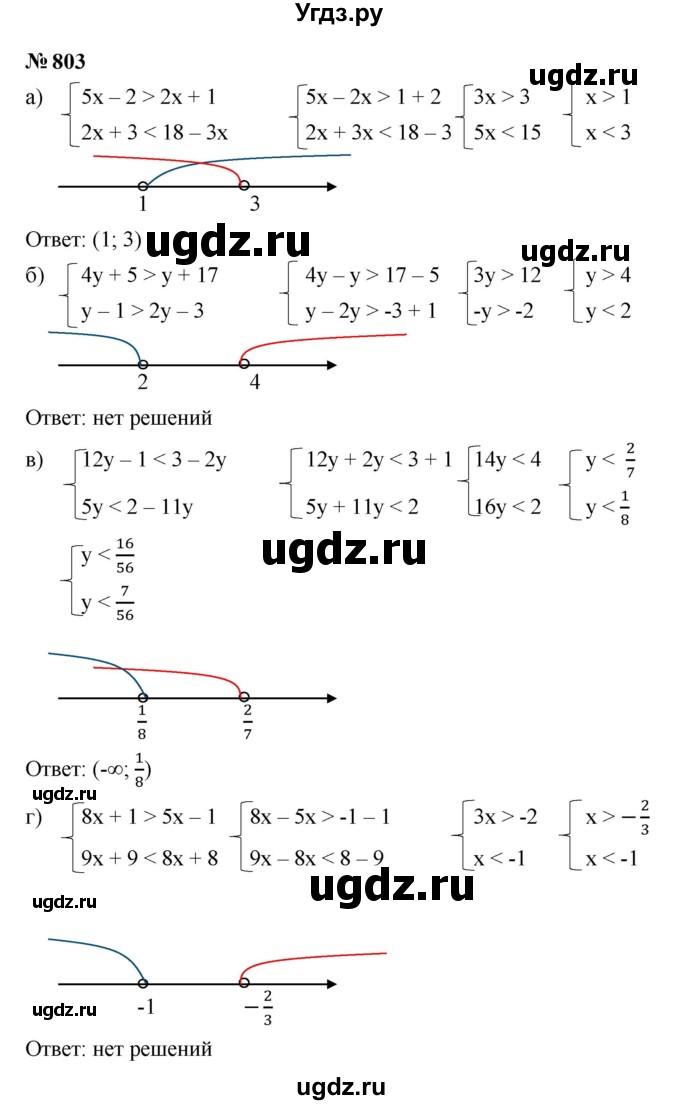 ГДЗ (Решебник к учебнику 2023) по алгебре 9 класс Ю.Н. Макарычев / номер / 803