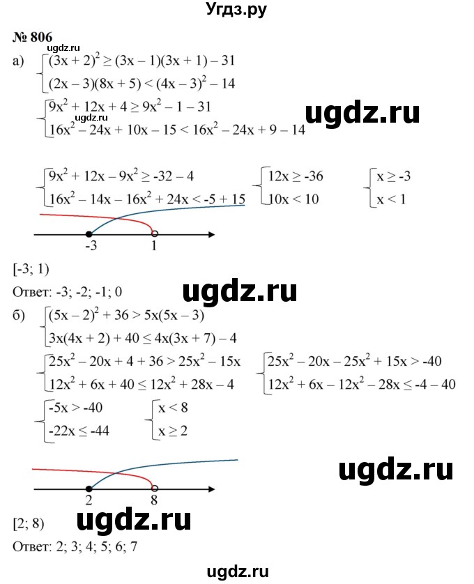 ГДЗ (Решебник к учебнику 2023) по алгебре 9 класс Ю.Н. Макарычев / номер / 806