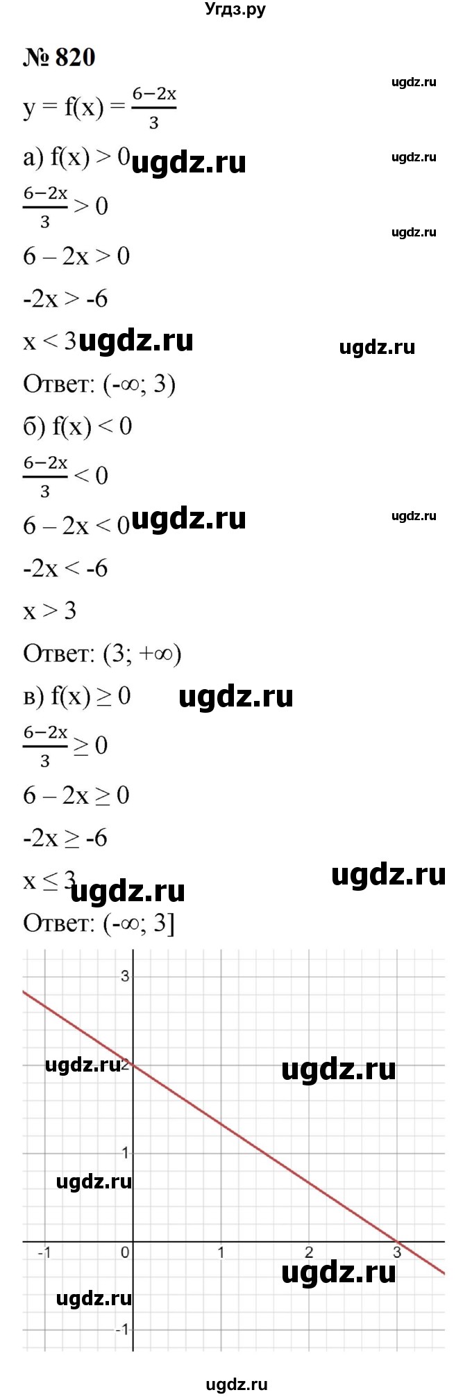 ГДЗ (Решебник к учебнику 2023) по алгебре 9 класс Ю.Н. Макарычев / номер / 820