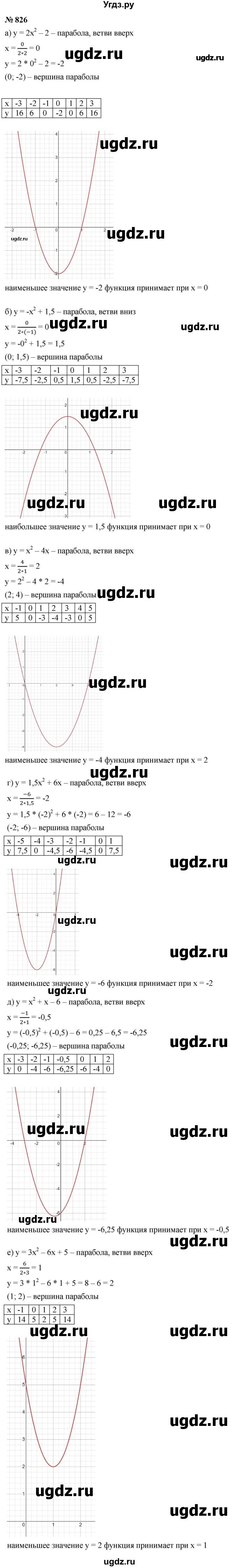 ГДЗ (Решебник к учебнику 2023) по алгебре 9 класс Ю.Н. Макарычев / номер / 826