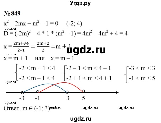 ГДЗ (Решебник к учебнику 2023) по алгебре 9 класс Ю.Н. Макарычев / номер / 849