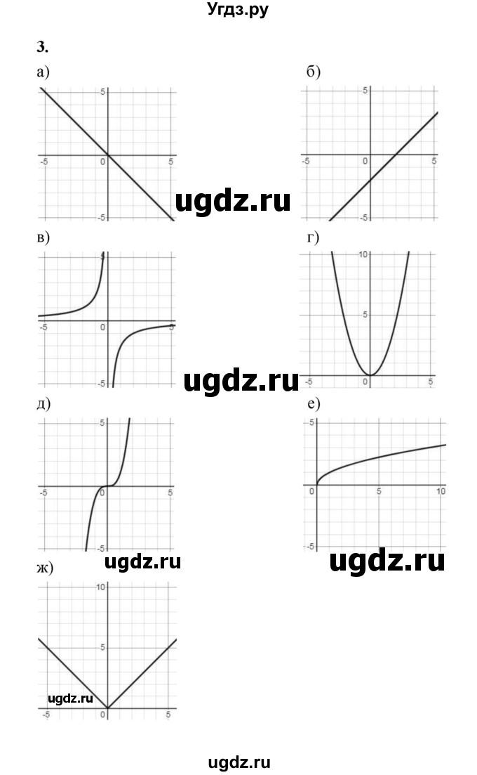ГДЗ (Решебник к учебнику 2023) по алгебре 9 класс Ю.Н. Макарычев / контрольные вопросы / §3 / 3