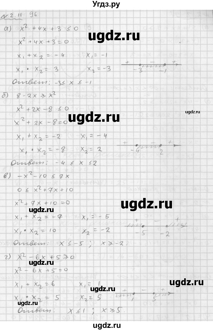 ГДЗ (Решебник №1 к задачнику 2015) по алгебре 9 класс (Учебник, Задачник) Мордкович А.Г. / § 2 / 2.11