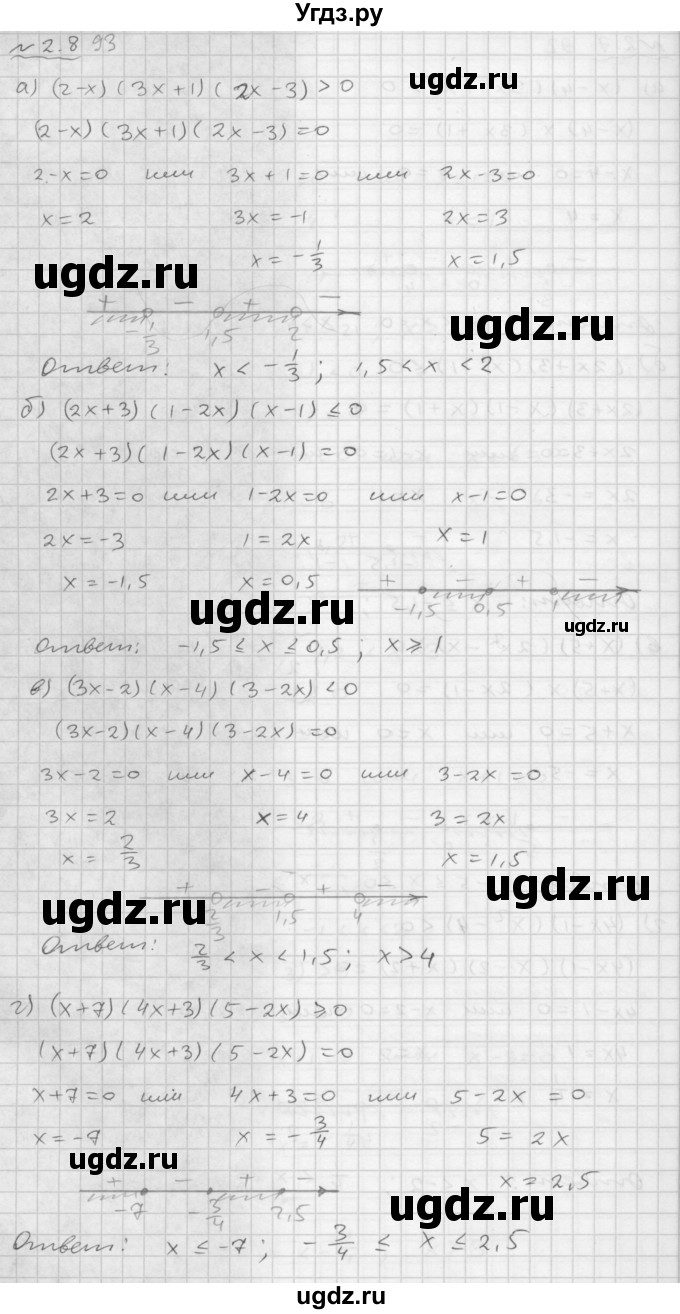 ГДЗ (Решебник №1 к задачнику 2015) по алгебре 9 класс (Учебник, Задачник) Мордкович А.Г. / § 2 / 2.8