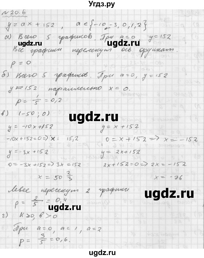 ГДЗ (Решебник №1 к задачнику 2015) по алгебре 9 класс (Учебник, Задачник) Мордкович А.Г. / § 20 / 20.6