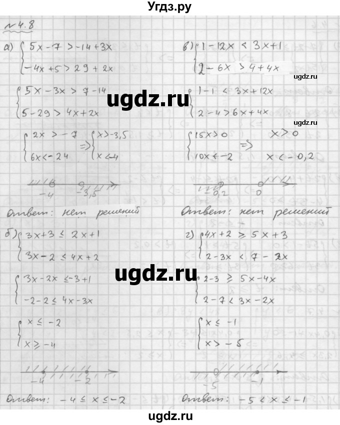 ГДЗ (Решебник №1 к задачнику 2015) по алгебре 9 класс (Учебник, Задачник) Мордкович А.Г. / § 4 / 4.8