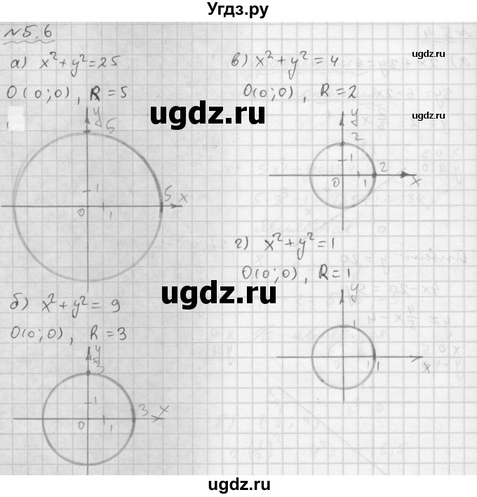 ГДЗ (Решебник №1 к задачнику 2015) по алгебре 9 класс (Учебник, Задачник) Мордкович А.Г. / § 5 / 5.6
