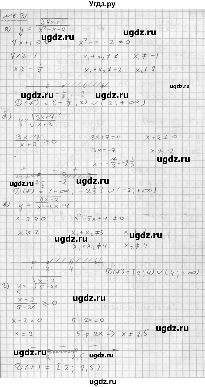 ГДЗ (Решебник №1 к задачнику 2015) по алгебре 9 класс (Учебник, Задачник) Мордкович А.Г. / § 8 / 8.31