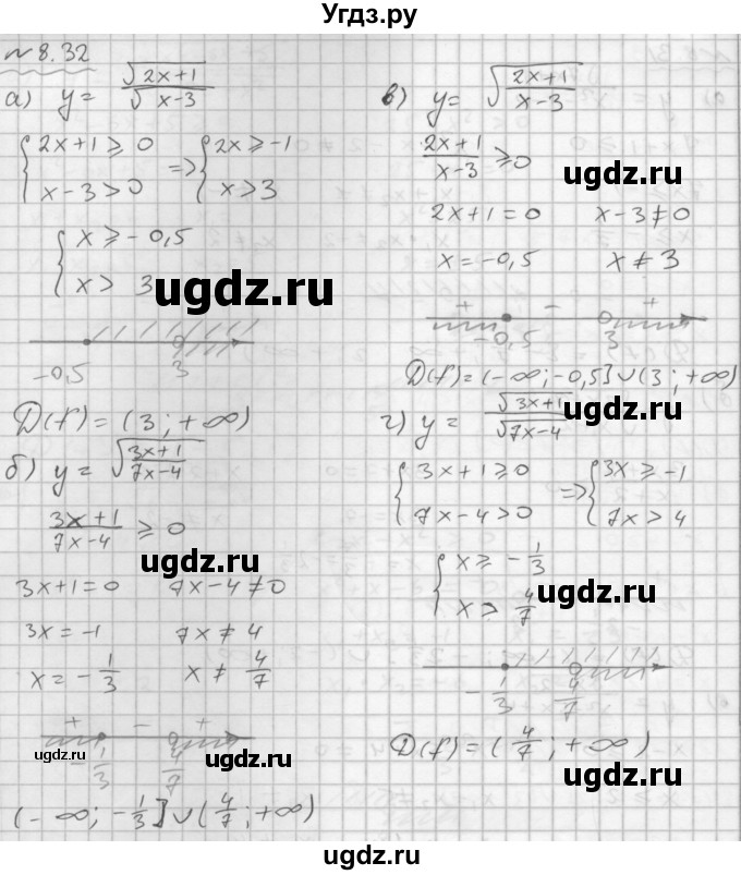 ГДЗ (Решебник №1 к задачнику 2015) по алгебре 9 класс (Учебник, Задачник) Мордкович А.Г. / § 8 / 8.32